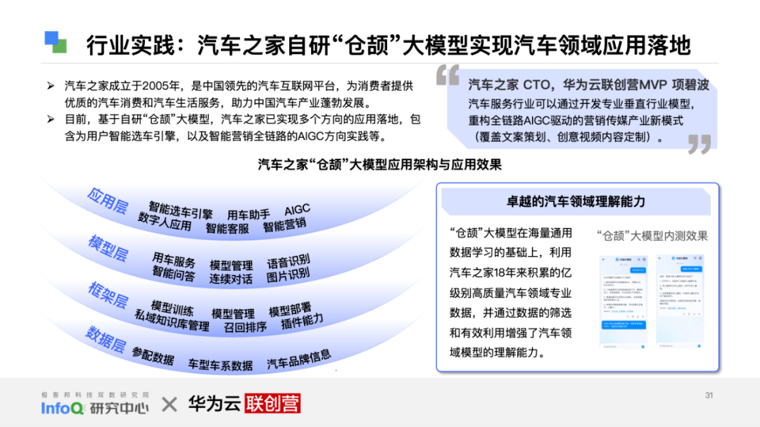 皇冠信用网正网_产业互联网正当时：《互联网行业再进化 — 云上 AI 时代》白皮书发布