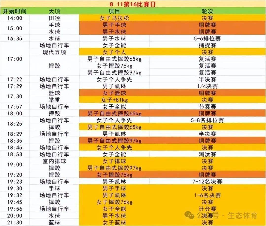 奥运会足球2024赛程表_2024年巴黎奥运会赛程表