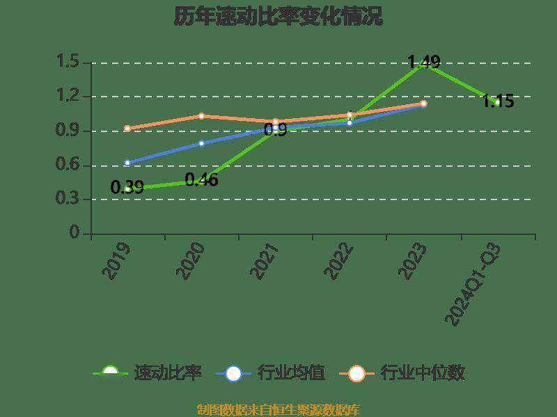 皇冠信用登2代理_长电科技：2024年前三季度净利润10.76亿元 同比增长10.55%