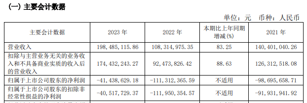 皇冠信用网会员注册网址_突然宣布！重大重组皇冠信用网会员注册网址，终止！终止