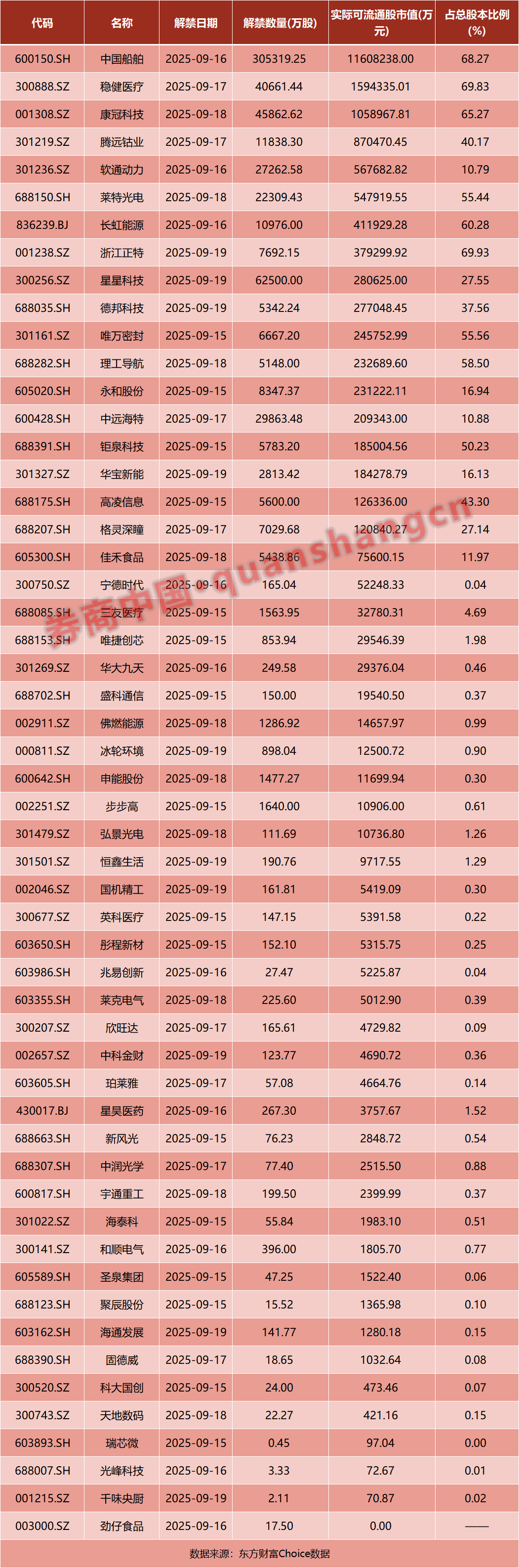 中美爱尔兰超级联赛，大消息！财政部，释放重要信号！美联储，重磅来袭！事关芯片，商务部出手！影响一周市场的十大消息 | 爱尔兰超级联赛