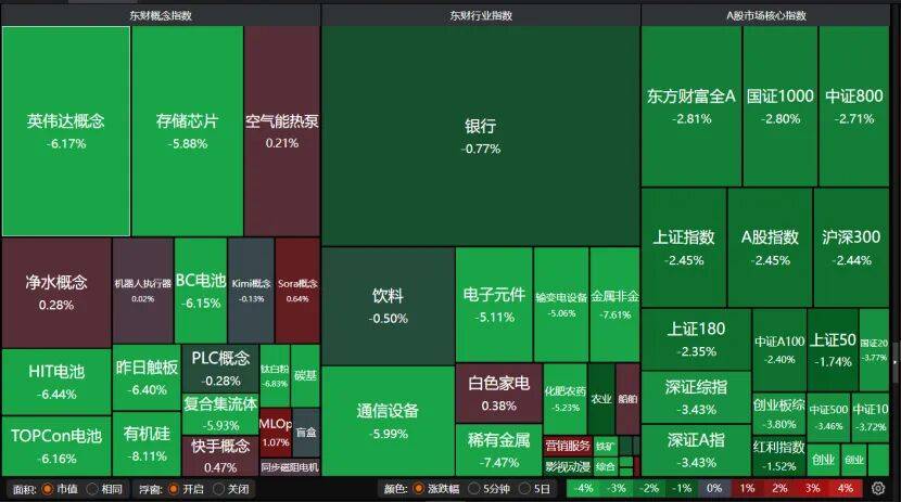 皇冠信用盘会员开户申请
_“黑色星期五”皇冠信用盘会员开户申请
！A股下周怎么走？